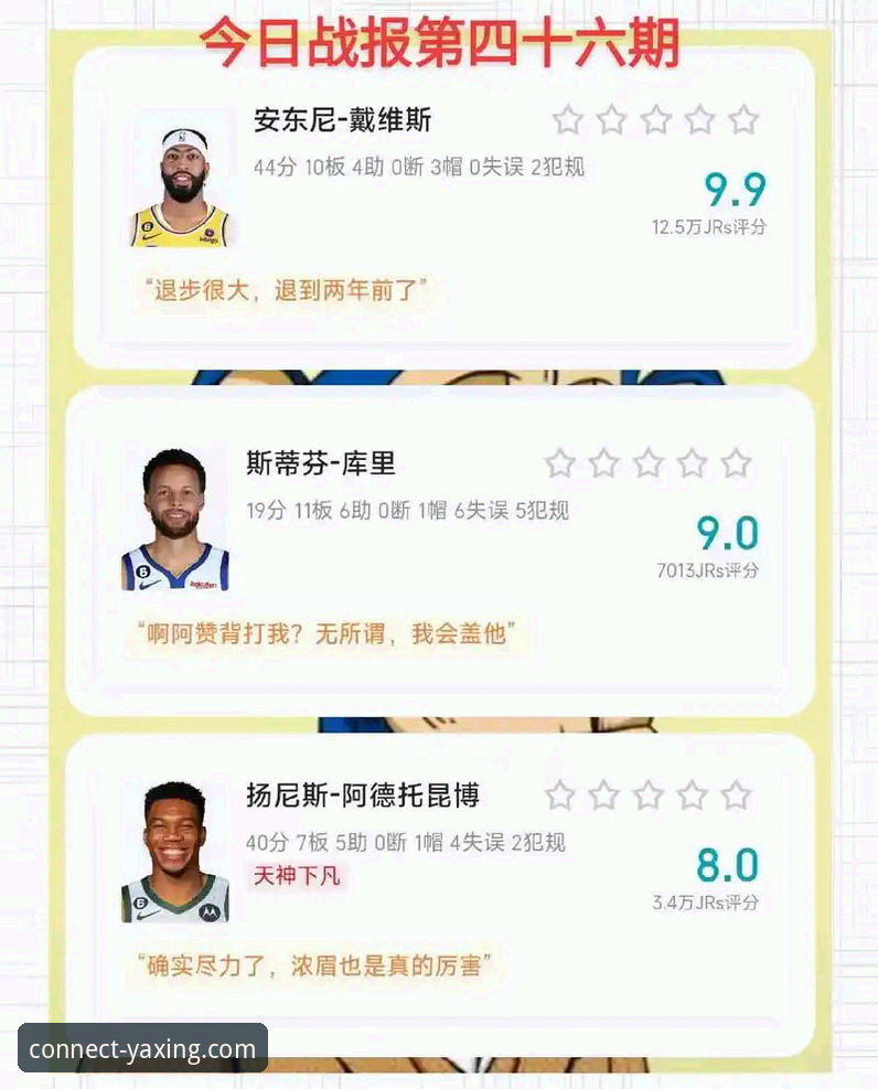 资深用户分享：在亚星体育平台沉浸式体验湖人队进攻盛宴的心得