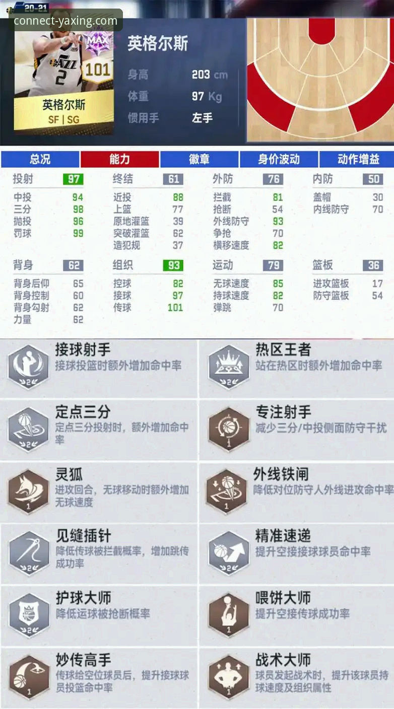 亚星官方网站怎么用 亚星体育平台赛事深度解析操作教程:从骑士魔术对攻战看NBA数据流