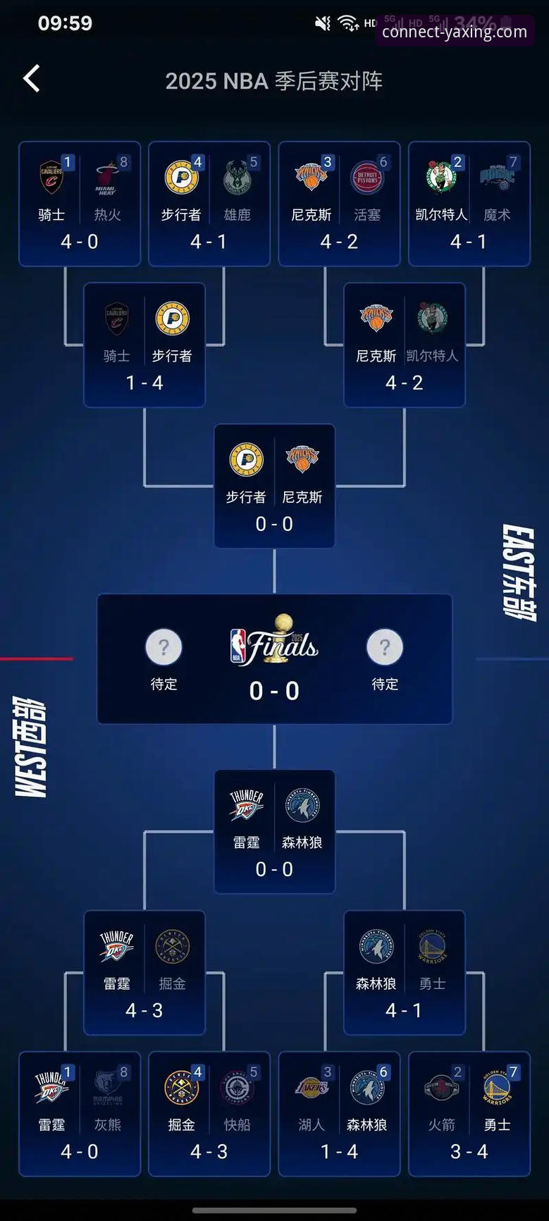 亚星官方网站怎么用 亚星体育平台赛事深度解析操作教程:从骑士魔术对攻战看NBA数据流